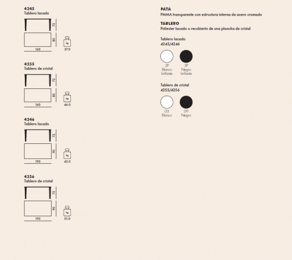 TOPTOP Rectangular Ficha Tecnica 1